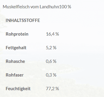 Lakefields Huhn PUR Ergänzungsfutter 400 g